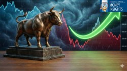 Beyond the dip: 3 Small-cap funds for your 2026 watchlist