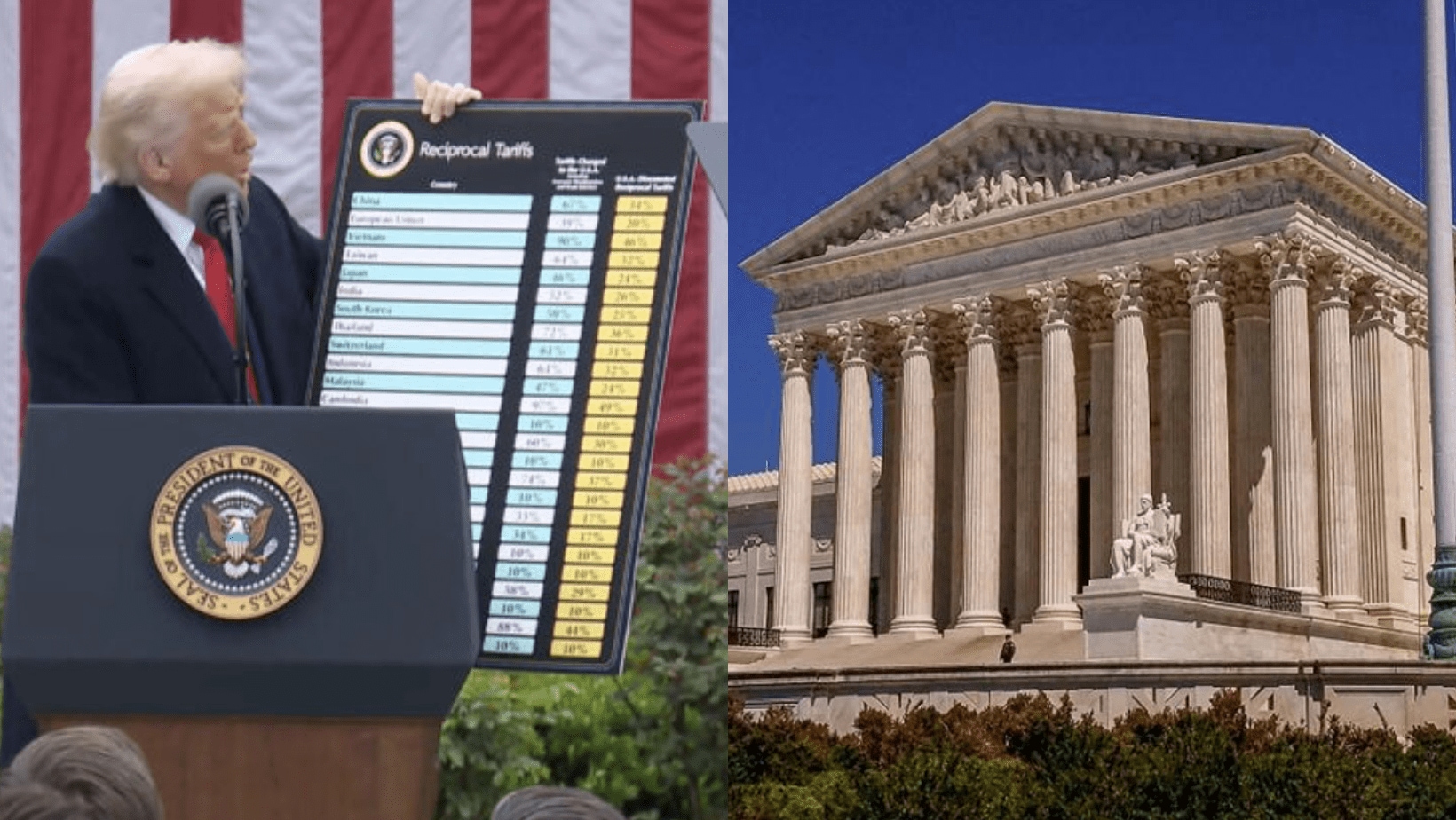 Trump tariffs: $130 billion at stake as US Supreme Court postpones ruling ...