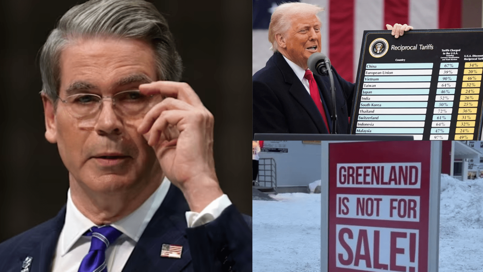 From Greenland to Trump tariffs: 5 key takeaways from Scott Bessent’s latest interview