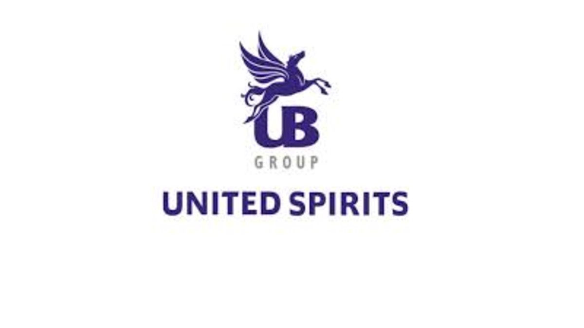 United Spirits Q3 Results
