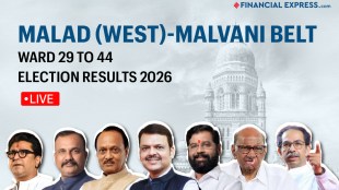 Malad West Malvani Belt Ward 29 to 44 Election 2026: Full Schedule, Constituency-wise, Party-wise Candidate List & Results 2026