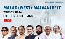 Malad West Malvani Belt Ward 29 to 44 Election Results 2026 Live: BMC Malad West Malvani Belt Ward 29 to 44 Election Results 2026 Vote Counting, Winners, Runner-Up List