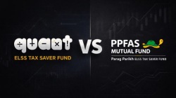 Quant vs Parag Parikh ELSS: Which fund is winning the 2026 tax-saving race?