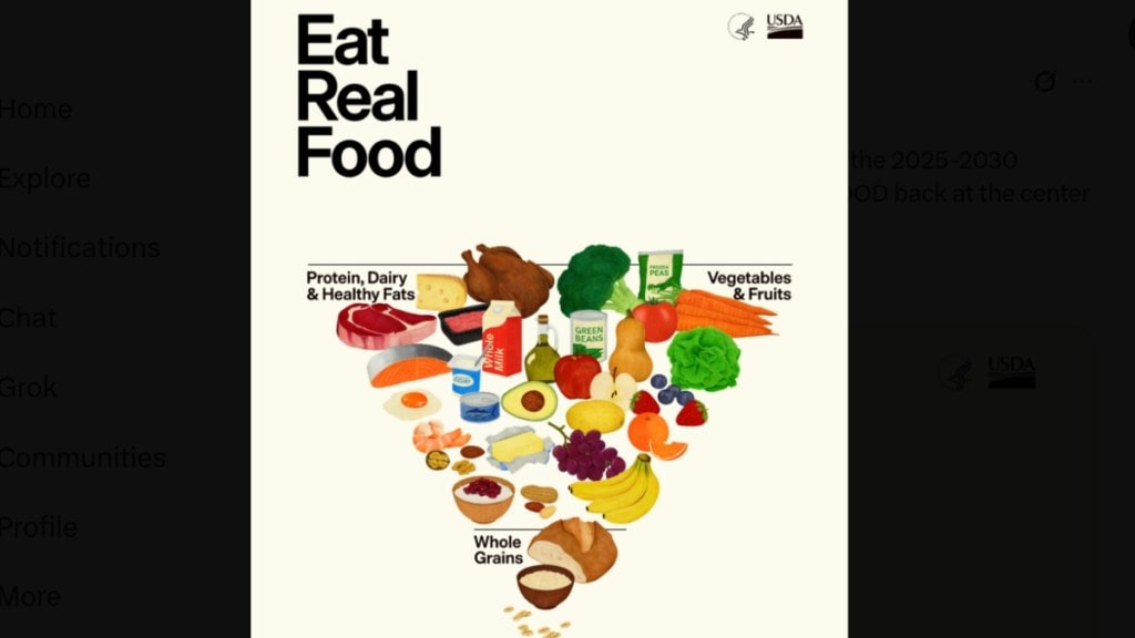 American Medical Association (AMA) President Bobby Mukkamala lauded the new guidelines and said that the AMA intends to provide more education on nutrition for clinicians. American Medical Association (AMA) President Bobby Mukkamala lauded the new guidelines and said that the AMA intends to provide more education on nutrition for clinicians.