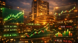 UBS Midcap Blueprint: Backs 5 sectors with valuations near 5-year averages