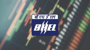 A financial infographic detailing the BHEL Offer for Sale (OFS): Floor price of ₹254, total stake sale of 5% (3% base + 2% green shoe), and a summary of Q3 FY26 results showing a 190% jump in net profit