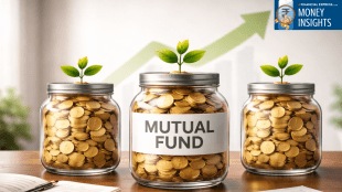 3 Tax Saving Mutual Funds to Track in 2026 (Source: AI)