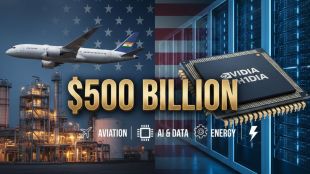 "Conceptual business graphic showing India's $500 billion import plan from the USA, featuring images of a Boeing airplane, industrial energy infrastructure, and an AI semiconductor chip."