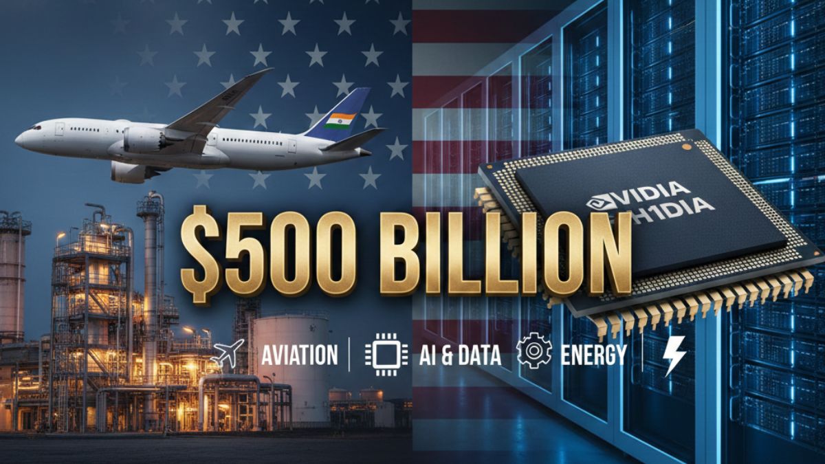 "Conceptual business graphic showing India's $500 billion import plan from the USA, featuring images of a Boeing airplane, industrial energy infrastructure, and an AI semiconductor chip." "Conceptual business graphic showing India's $500 billion import plan from the USA, featuring images of a Boeing airplane, industrial energy infrastructure, and an AI semiconductor chip."
