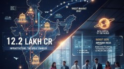 From aspiration to achievement: Budget 2026 charts India’s path to Viksit Bharat