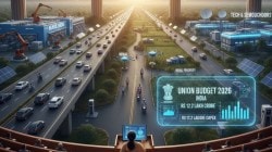 Charting the way for sustainable future of mobility