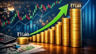 Best equity mutual funds for the long term: 10 schemes with consistent 10-year returns