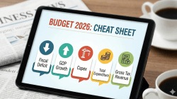 Budget 2026 cheat sheet: GDP to fiscal deficit- 5 big numbers that define India’s economic future
