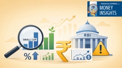 Thinking of Investing in Small Cap Funds in 2026? Key Points Investors Should Check First