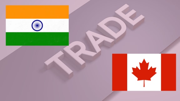 India-Canada Trade Reset