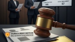 Delhi coaching institute slapped with Rs 15 lakh penalty over misleading UPSC result ads; 431 candidates never enrolled