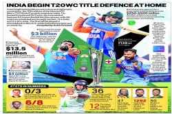 India begin T20 title defence at home