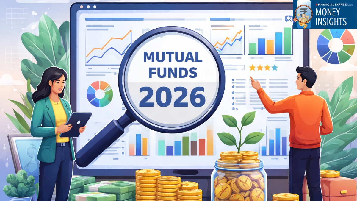 Mutual Fund Comparison in 2026: Evaluating Funds Amid Market Uncertainty (Source: AI)