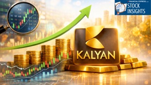 What are the future prospects of Kalyan Jewellers Share Price? (Source: AI)