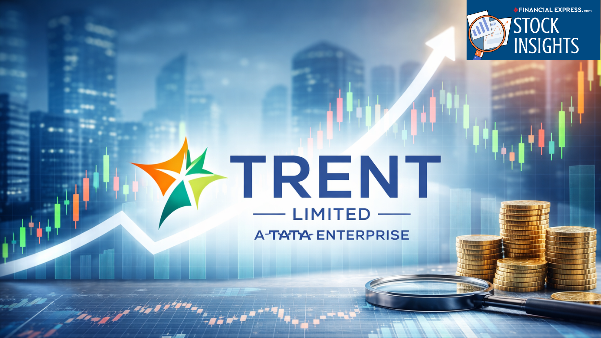 What are the future prospects of Trent Share Price? (Source: AI)