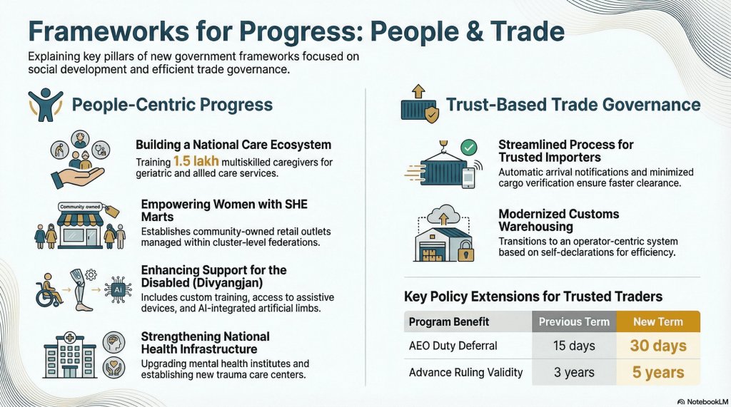 Infographic Image