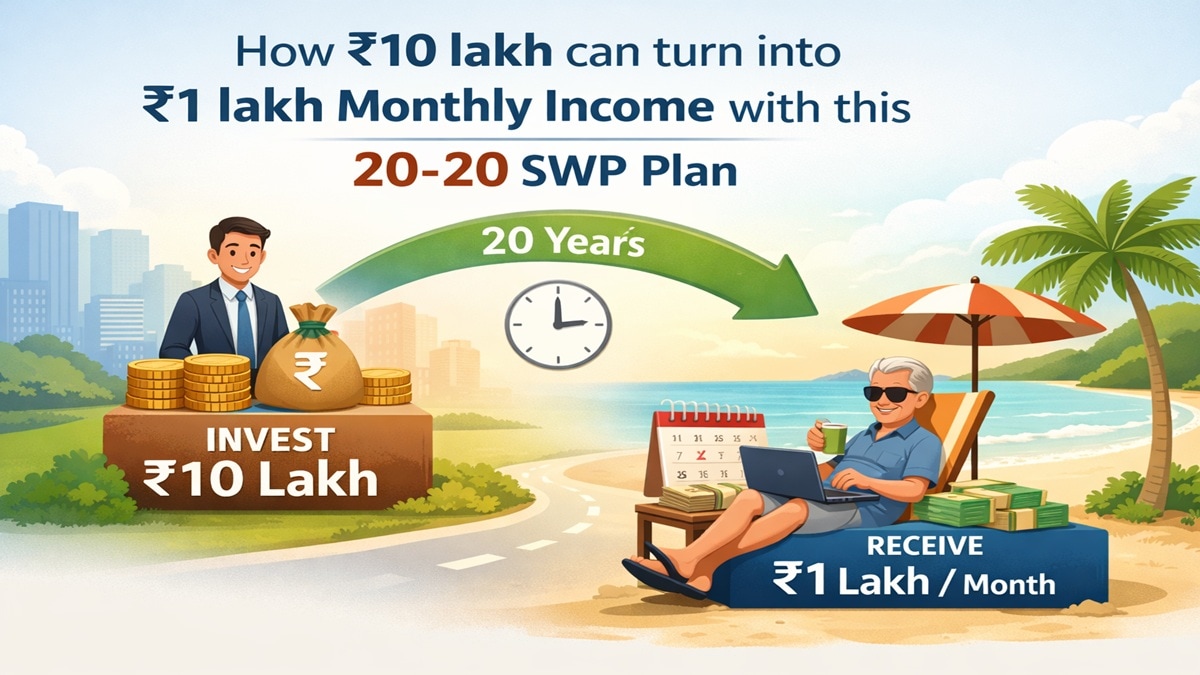 How Rs 10 lakh can turn into Rs 1 lakh monthly income with this 20-20 SWP plan