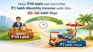 How Rs 10 lakh can turn into Rs 1 lakh monthly income with this 20-20 SWP plan
