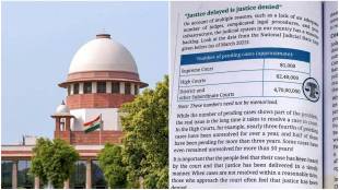Supreme Court on NCERT class 8 textbook