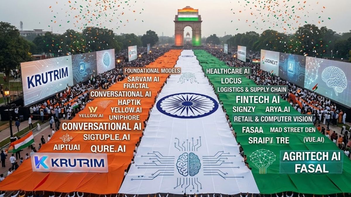 From Sarvam AI, Krutrim to InVideo: Meet India’s top 10 startups driving the AI revolution From Sarvam AI, Krutrim to InVideo: Meet India’s top 10 startups driving the AI revolution