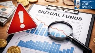 High Return Mutual Funds: 10 Warning Signs Investors Should Not Ignore (Source: AI)