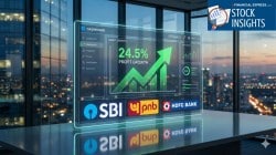 The Q3 banking battle: How SBI’s 1.19% ROA stacks up against rivals