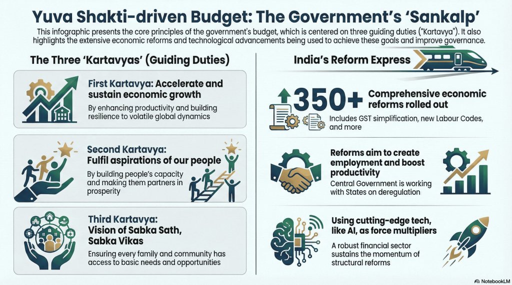 Infographic Image