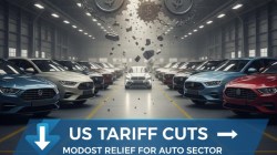US tariff cuts: modest relief for auto sector