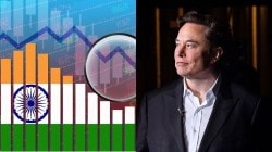 IMF shows India outpacing US in global growth, Elon Musk reacts – Check top 10