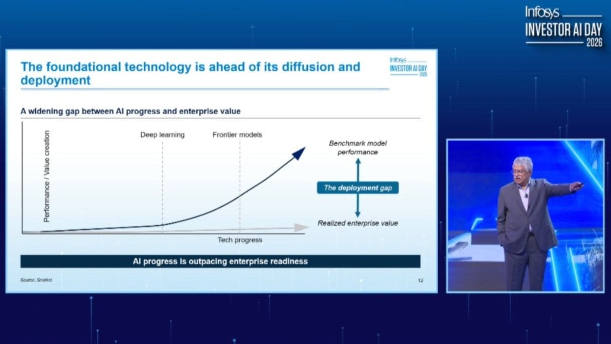 Infosys Chairman Nandan Nilekani Outlines AI Strategy, Predicts 170 Million New Jobs