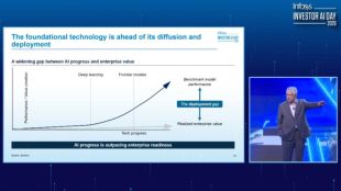 Infosys Chairman Nandan Nilekani Outlines AI Strategy, Predicts 170 Million New Jobs