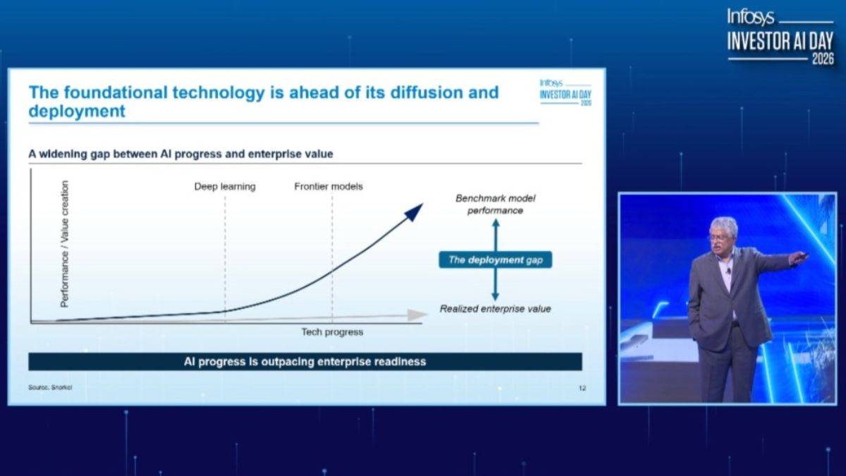 Infosys Chairman Nandan Nilekani Outlines AI Strategy, Predicts 170 Million New Jobs Infosys Chairman Nandan Nilekani Outlines AI Strategy, Predicts 170 Million New Jobs