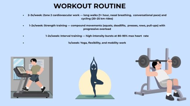 weight loss workout routine