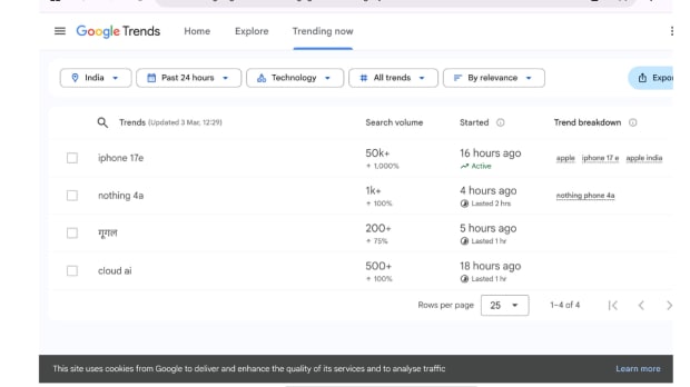 Google Trends: From Claude AI down, iPhone 17e to Nothing Phone 4a launch, check what’s trending on Google in India