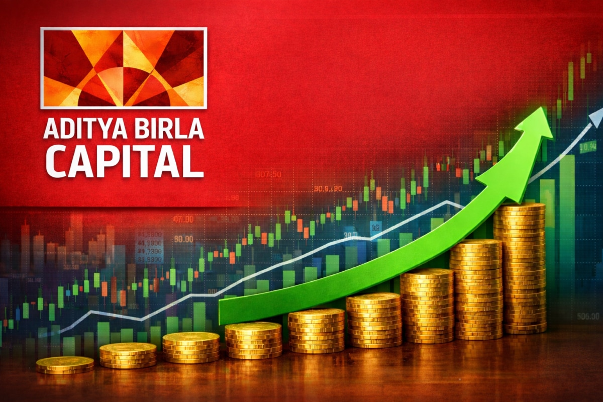  aditya birla capital share price 