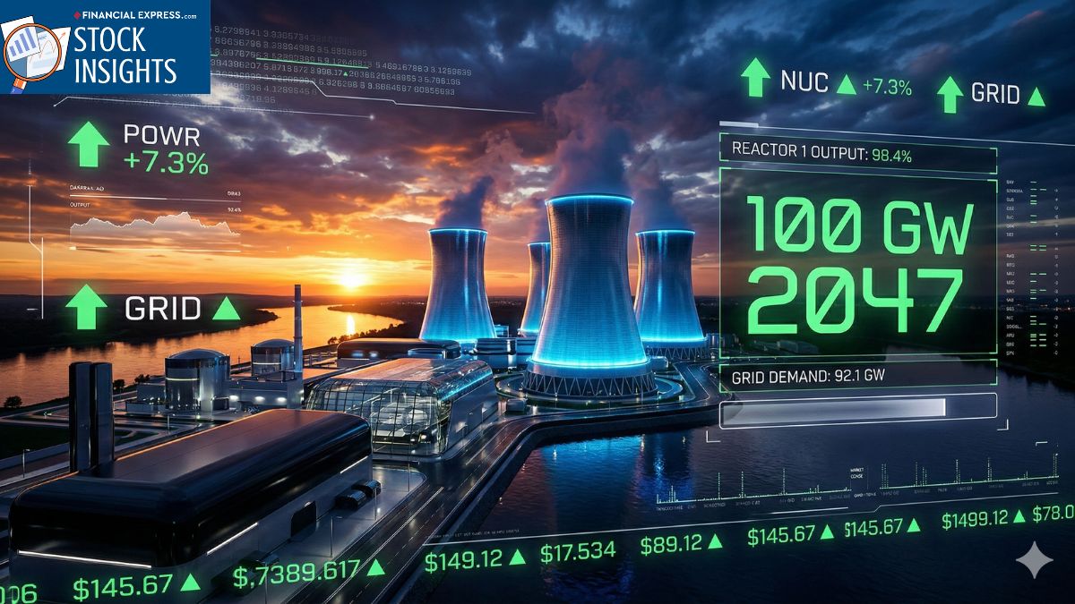 As India targets 100 GW nuclear capacity by 2047, three small-cap engineering plays are emerging as key beneficiaries of the ₹2 lakh crore nuclear capex wave. As India targets 100 GW nuclear capacity by 2047, three small-cap engineering plays are emerging as key beneficiaries of the ₹2 lakh crore nuclear capex wave.