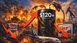 Crude Oil spikes to 2026 highs: Why Asian Paints, IndiGo, HPCL, other energy-linked stocks are falling today