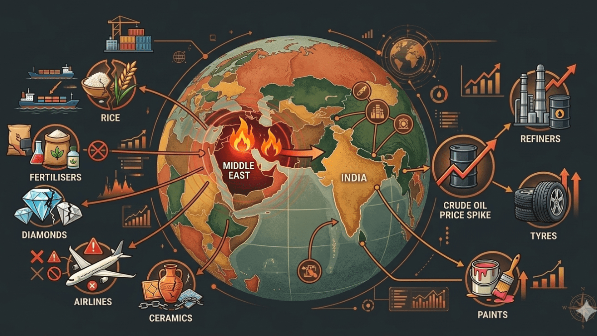 Strait of Hormuz disruption could cascade beyond energy into India's fertiliser, diamond, cement, plastics and steel sectors, warns think tank GTRI. (Image- Gemini)
