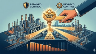 A parliamentary panel has asked the Department of Investment to finalise a strategy, incorporating the golden share model. (Image- Gemini)