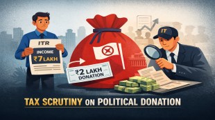 Rs 2 lakh political donation on Rs 7 lakh income: How ITAT viewed the mismatch in tax case