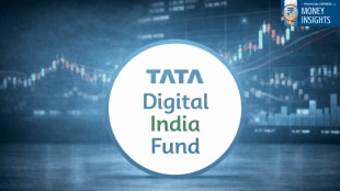 Before You Invest in Tata Digital Fund Consider These Key Factors (Source: AI)