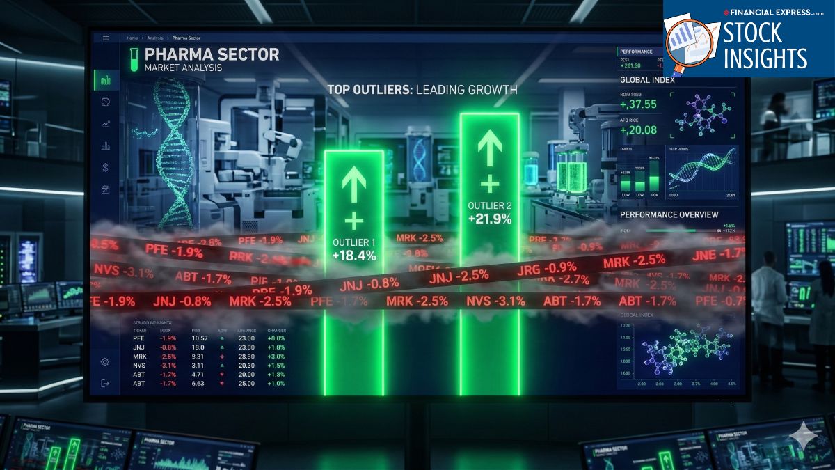 Two high-ROCE pharma companies are emerging as consistent compounders with uninterrupted quarterly profit growth, standing out in a sector facing regulatory pressure and pricing challenges. Two high-ROCE pharma companies are emerging as consistent compounders with uninterrupted quarterly profit growth, standing out in a sector facing regulatory pressure and pricing challenges.