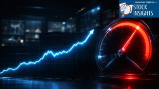 A financial chart showing the India VIX surging to 27, its highest since the Russia-Ukraine war, alongside a list of oversold stocks like HDFC Bank and ICICI Bank poised for a relief rally.