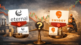 Eternal vs Swiggy, Zomato vs Swiggy stock, Eternal share price, Swiggy share price, Motilal Oswal report,