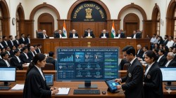 Big reform at Top Court | AI to handle case listing and Bench allocation in Supreme Court: Report